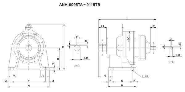 ADC系列擺線減速機尺寸圖表ANH-9095~9115