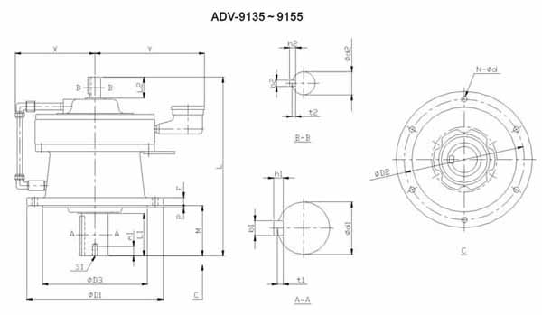 ADC系列擺線減速機尺寸圖表ADV-9135~9155