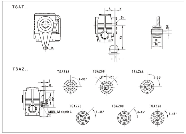 TSAT��TSAZϵ��΁݆΁�U�p�ٙC(j��)���ΰ��b�ߴ�