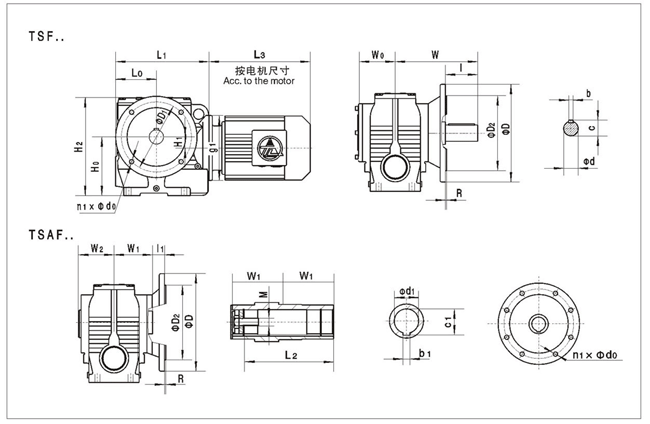 TSF��TSAFϵ��΁݆΁�U�p�ٙC(j��)���ΰ��b�ߴ�