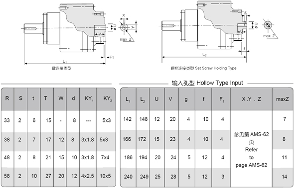 BBR-Sϵ�иߜp�ٱȘ˜�����p�ٙC