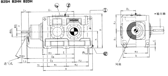 ֱ���S�X݆����������Pʽ���b�����B2.H��B2.M��