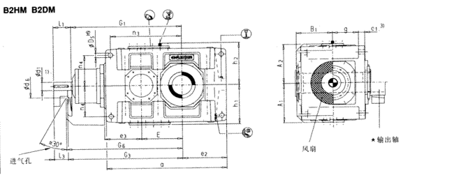 ֱ���S�X݆����������Pʽ���b�����B2.H��B2.M��