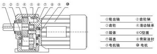 Gϵ�з��]ʽ�X݆�p�ٙC(j��)���c