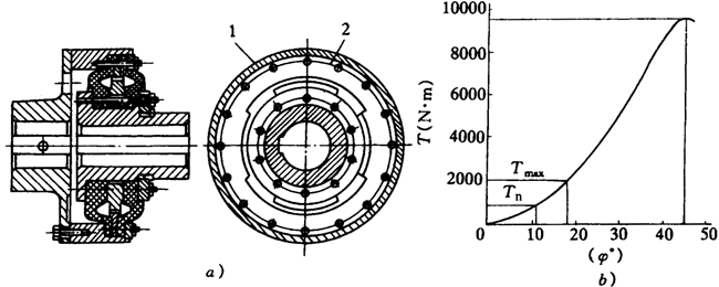 Ƥ�������z�ߏ���(li��n)�S����(ji��n)��