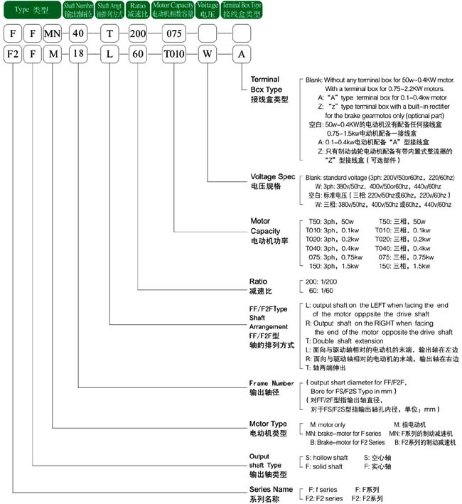 �վ��p�ٙC(j��)