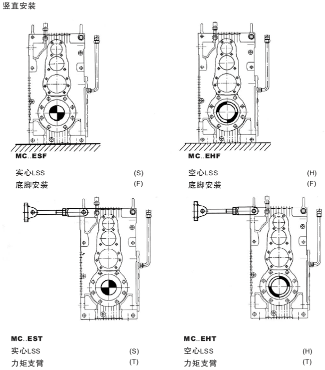 MCϵ��Ӳ�X�������X݆�p�ٙC(j��)���b��ʽ(�Qֱ���b)