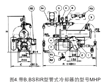 MC系列硬齒面中型齒輪減速機(jī)潤滑裝置模塊的說明