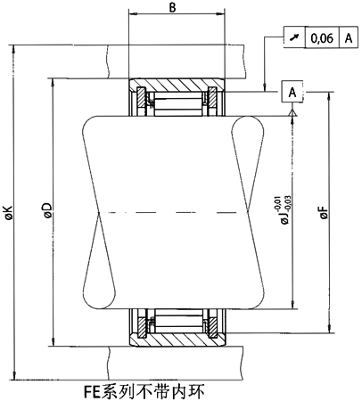 內(nèi)部逆止器FEN和FE-過(guò)盈連接
