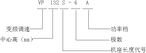 VF��YTVF��YBTϵ����݌���׃�l�{(di��o)��늄�(d��ng)�C(j��)��̖(h��o)��(bi��o)ӛ