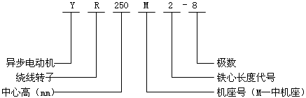 YRϵ�У�IP44�����ஐ��늄әC(j��)��̖��(bi��o)ӛ