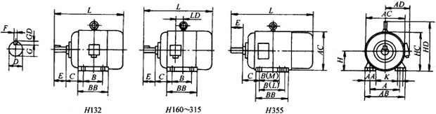 YSDLϵ����s����(zhu��n)�����ஐ��늄�(d��ng)�C(j��)���μ����b�ߴ�