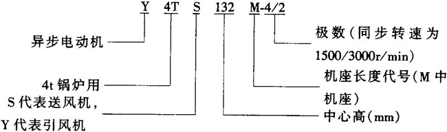 YTS��YTY�͹��I(y��)偠t�L(f��ng)�C(j��)���p�����ஐ��늄�(d��ng)�C(j��)