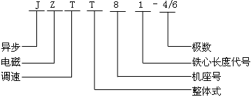 JZTT��늴��{(di��o)�ٮ���늄әC��̖��(bi��o)ӛ