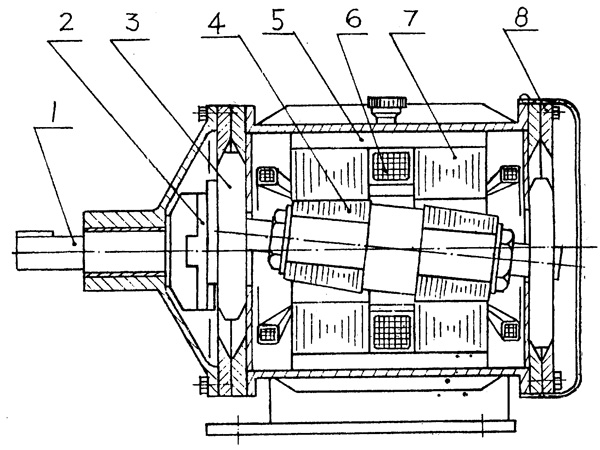 ������ͬ��늄�(d��ng)�C(j��)