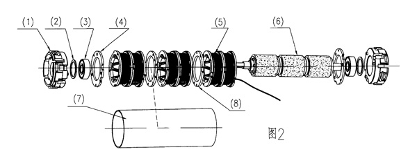 ���������ſ���ͬ��늄әC(j��)