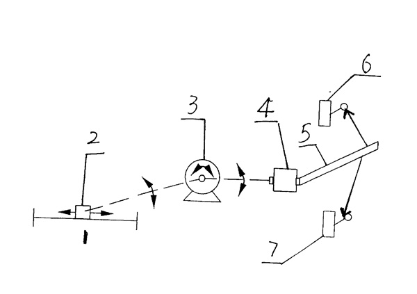 ���Üp�ٙC���F(xi��n)ˮ�³��۰����г̵�늚�����b��