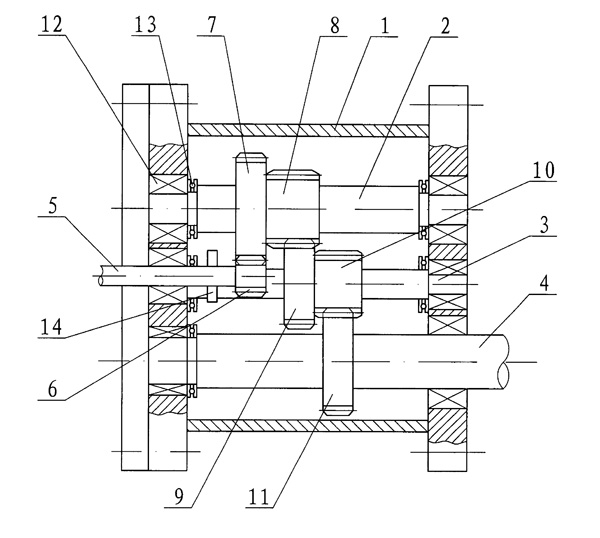 �h(hu��n)����(ji��)���͜p�ٙC(j��)
