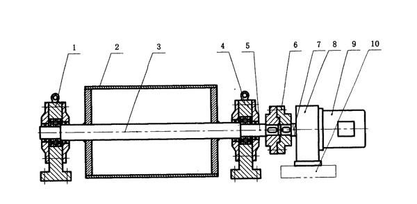 �p��늙C(j��)�o�����bֱ��ʽ늄�(d��ng)�LͲ