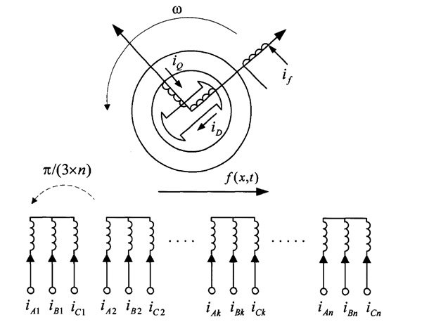 ��׃����늵Ķ����ཻ��ͬ��늄әC(j��)