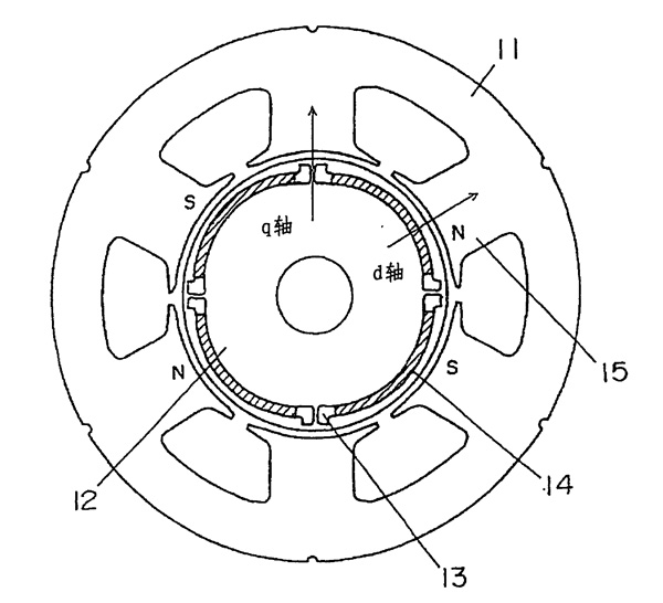 ���ô��Fͬ��늄�(d��ng)�C(j��)
